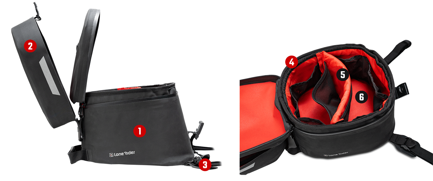 Tank Bag Features